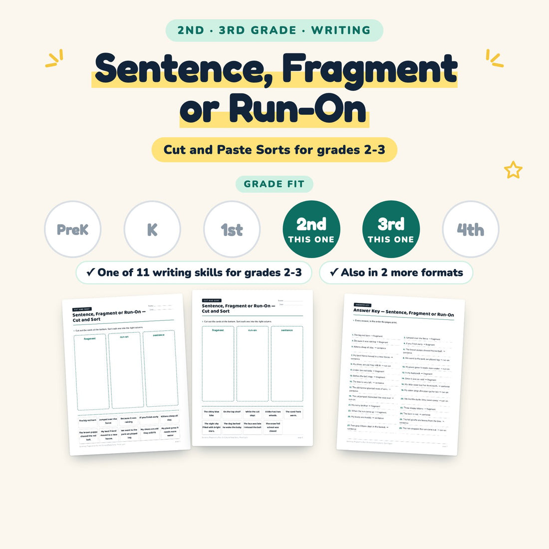 Sentence, Fragment or Run-On: skill and grade fit