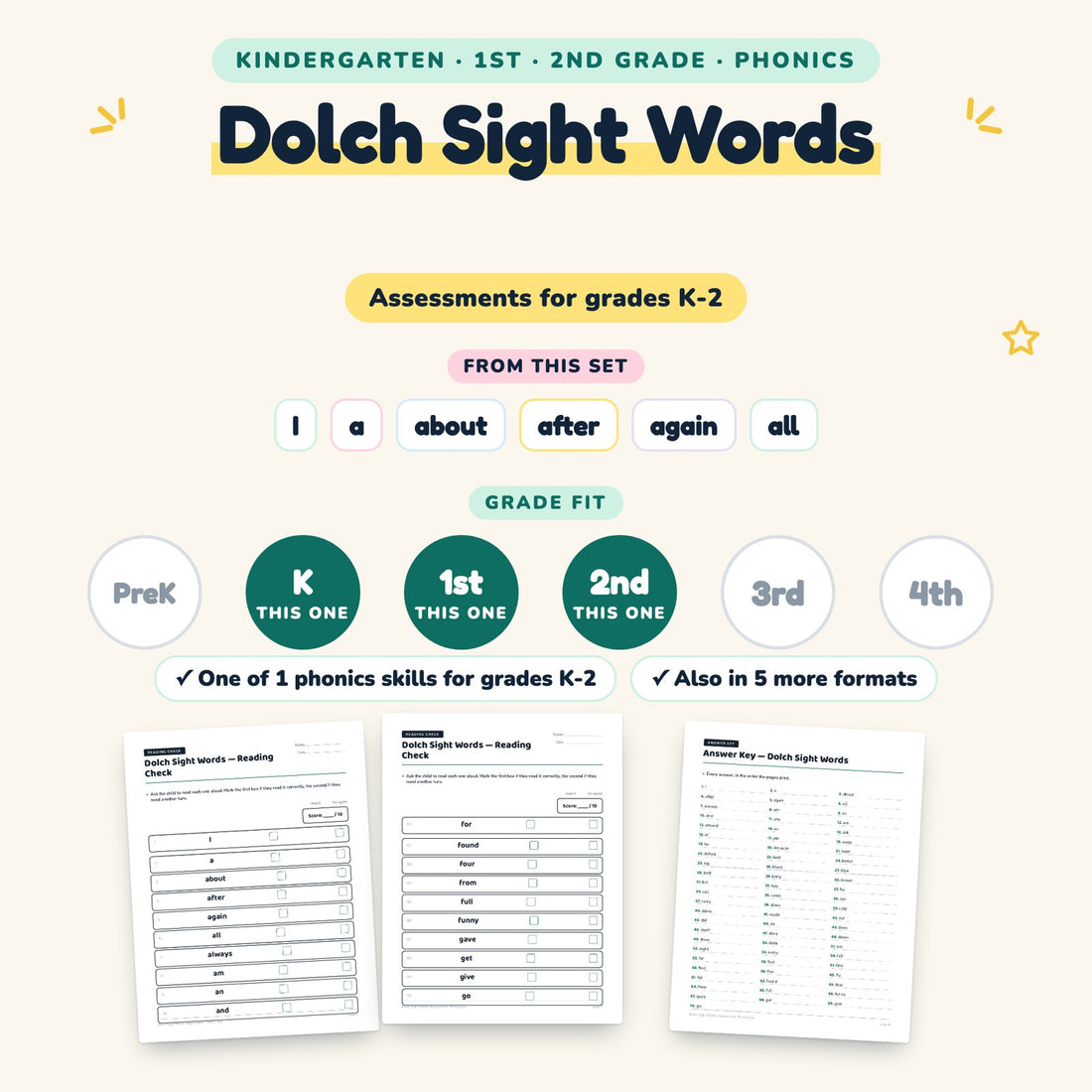 Dolch Sight Words: skill and grade fit