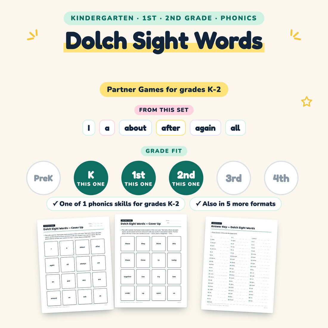 Dolch Sight Words: skill and grade fit