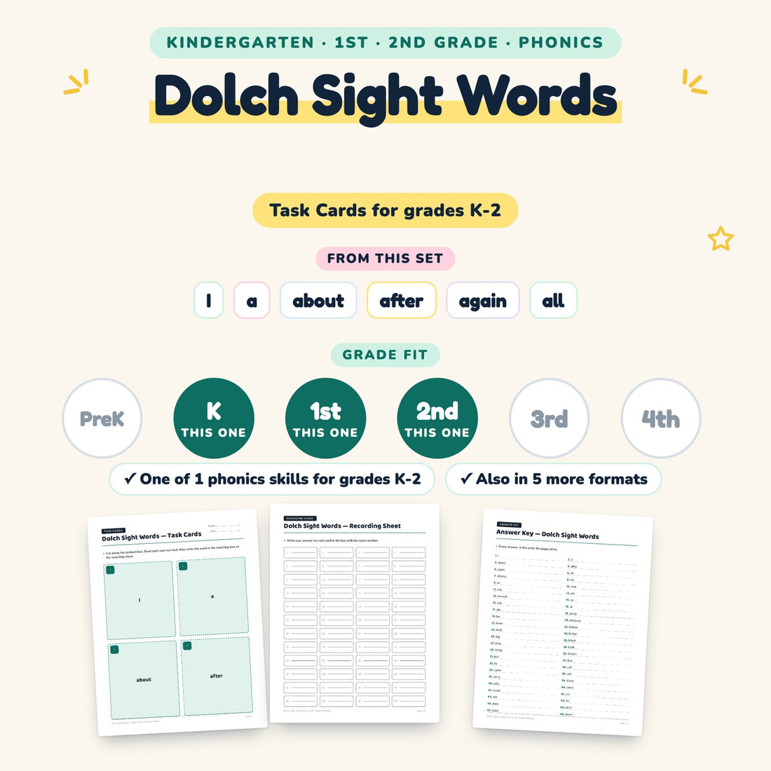 Dolch Sight Words: skill and grade fit