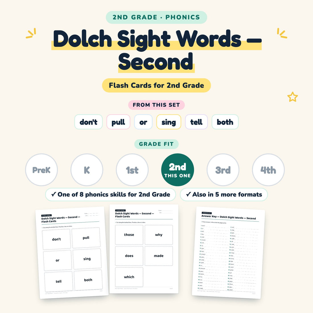 Dolch Sight Words — Second: skill and grade fit