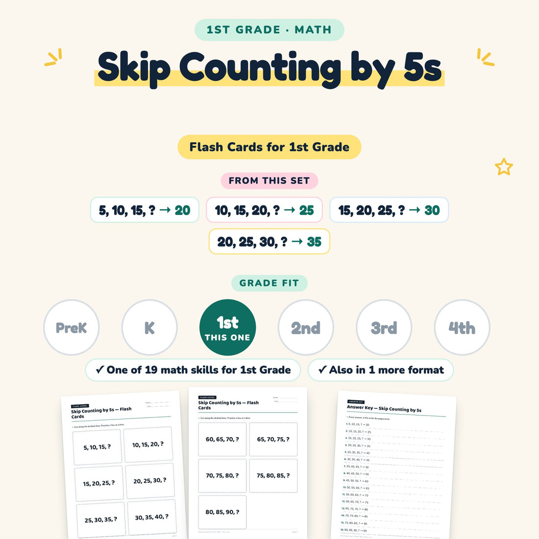 Skip Counting by 5s: skill and grade fit