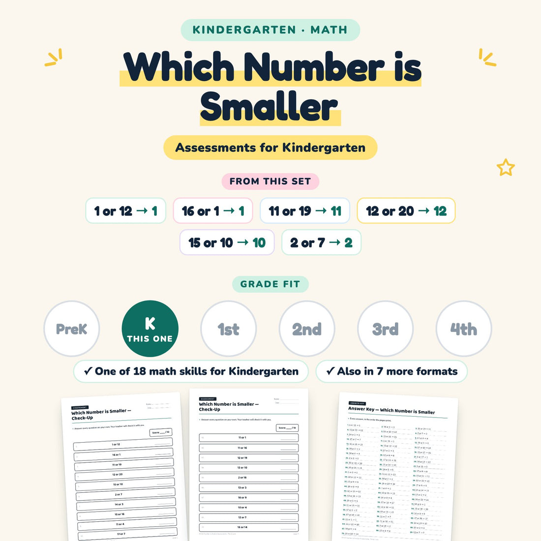 Which Number is Smaller: skill and grade fit