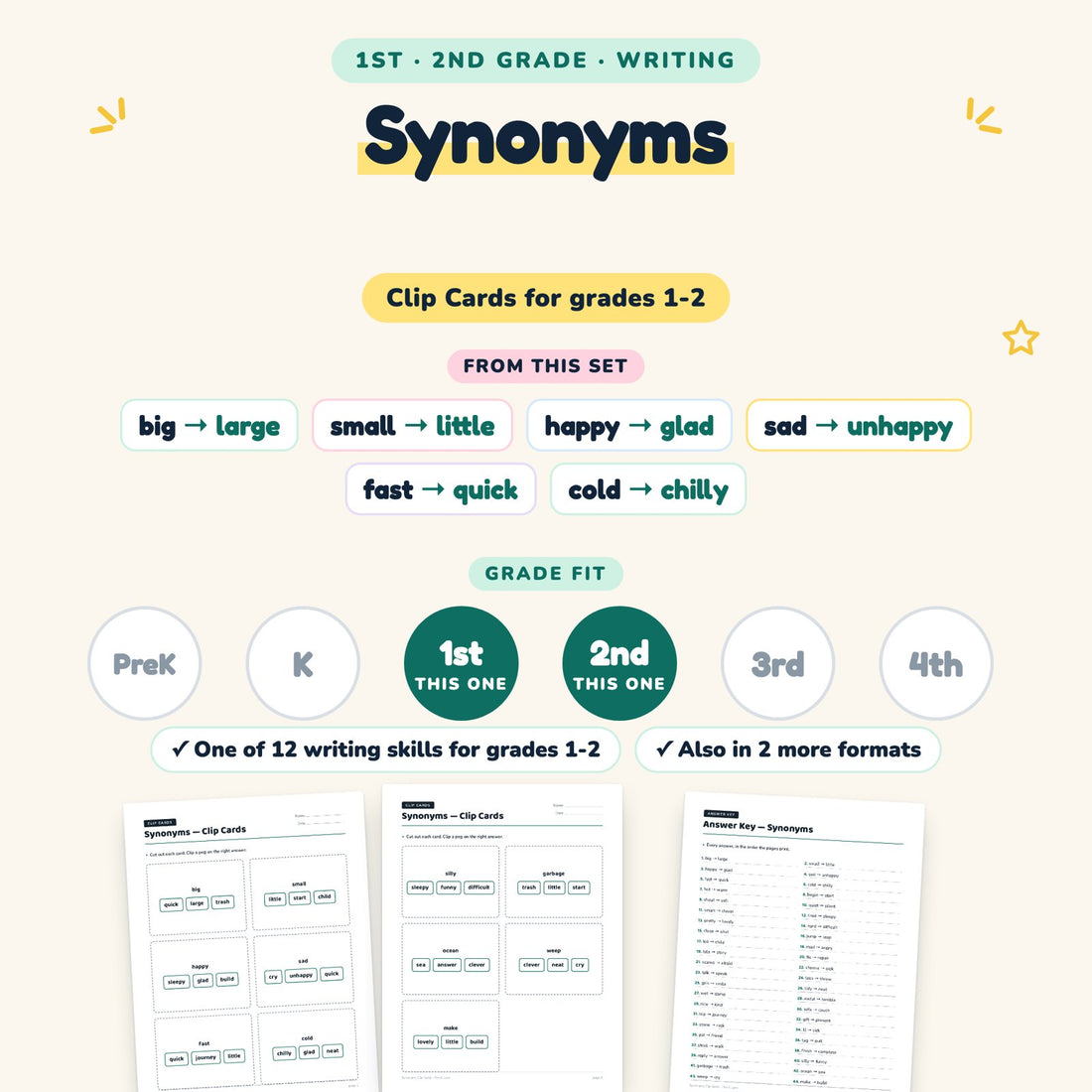 Synonyms: skill and grade fit