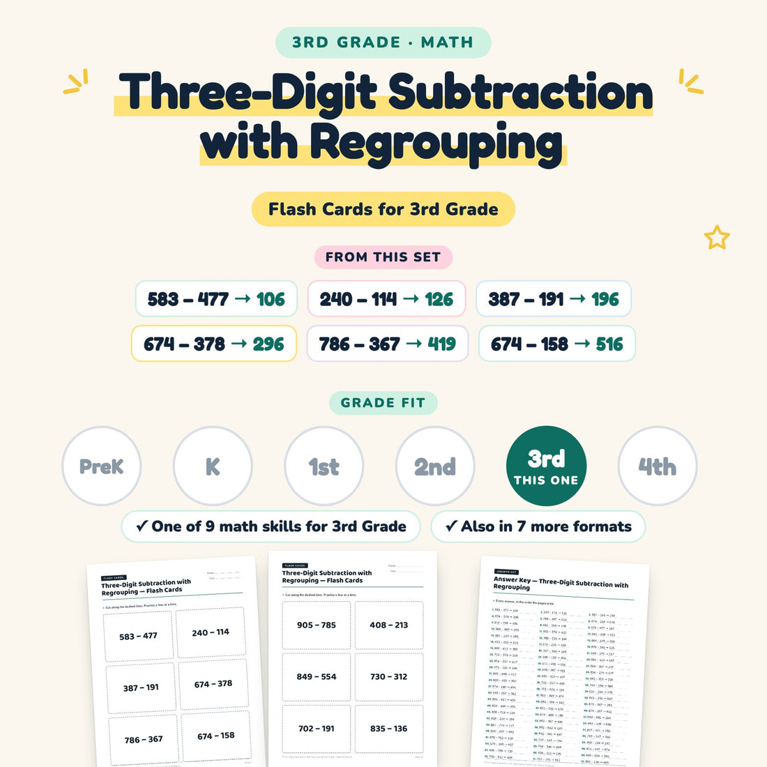 Three-Digit Subtraction with Regrouping: skill and grade fit