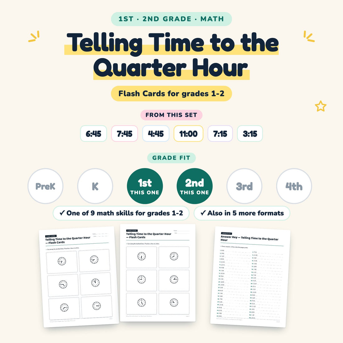 Telling Time to the Quarter Hour: skill and grade fit