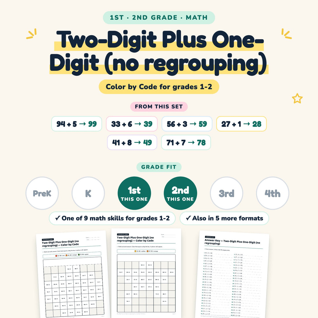 Two-Digit Plus One-Digit (no regrouping): skill and grade fit
