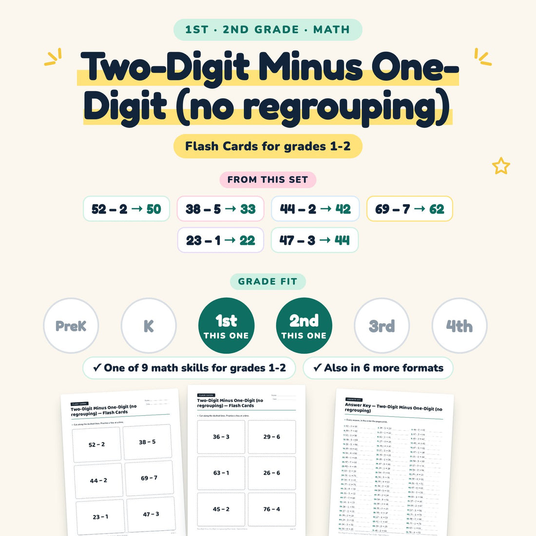 Two-Digit Minus One-Digit (no regrouping): skill and grade fit