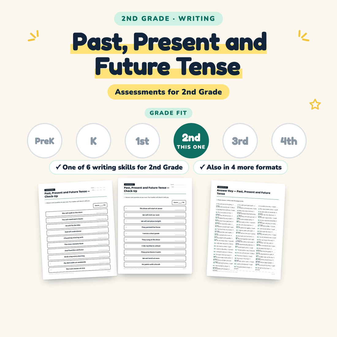 Past, Present and Future Tense: skill and grade fit