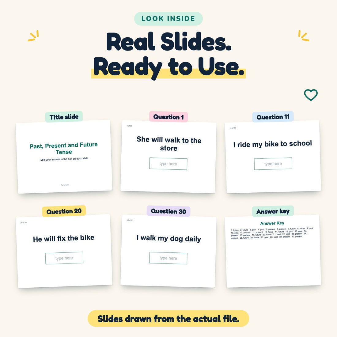 Past, Present and Future Tense digital deck: look inside