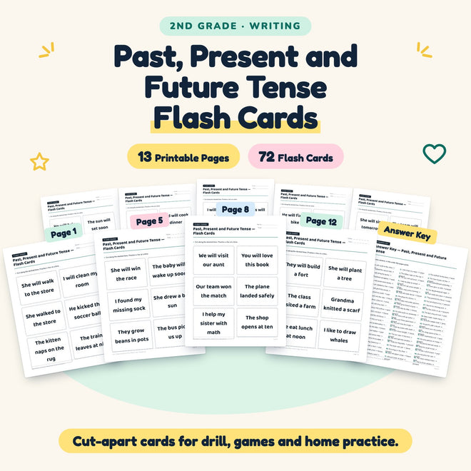 Past, Present and Future Tense Flash Cards | 2nd Grade — cover