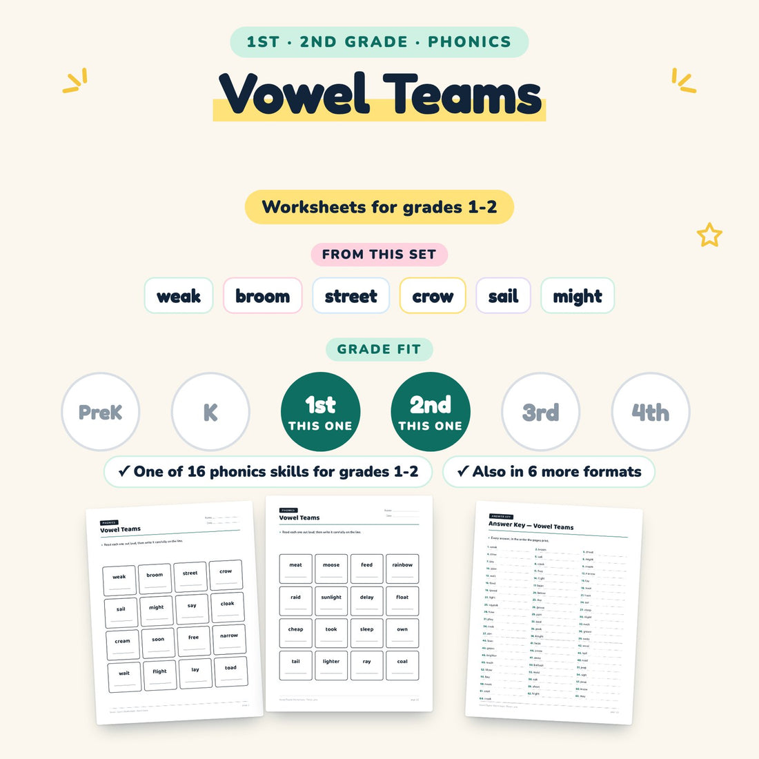 Vowel Teams: skill and grade fit