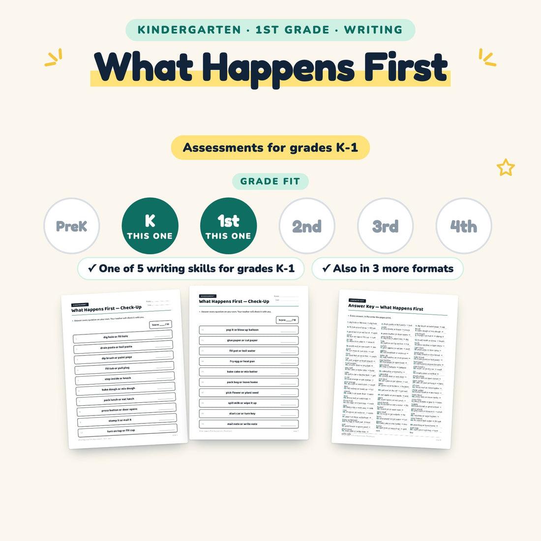 What Happens First: skill and grade fit
