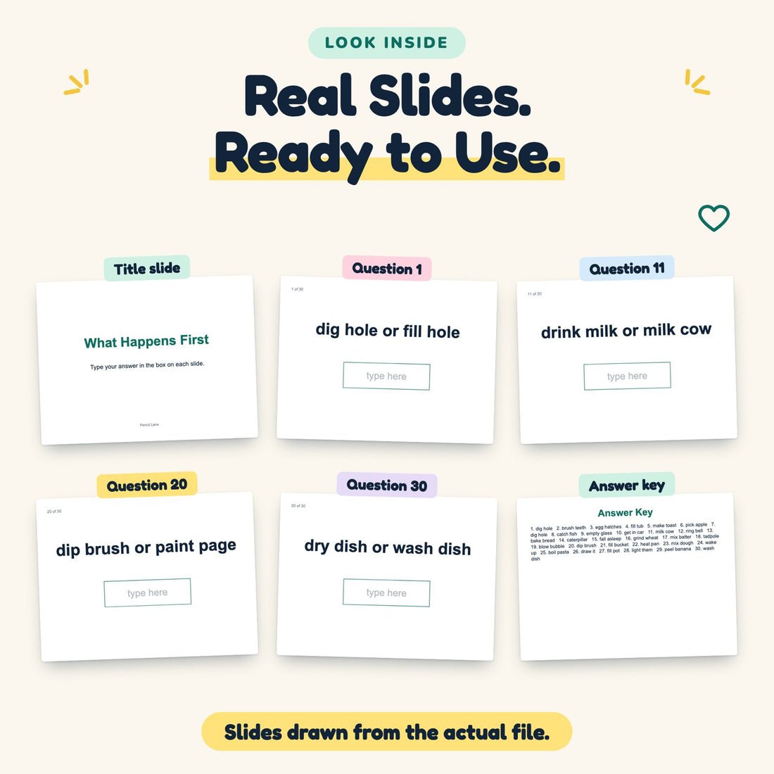 What Happens First digital deck: look inside
