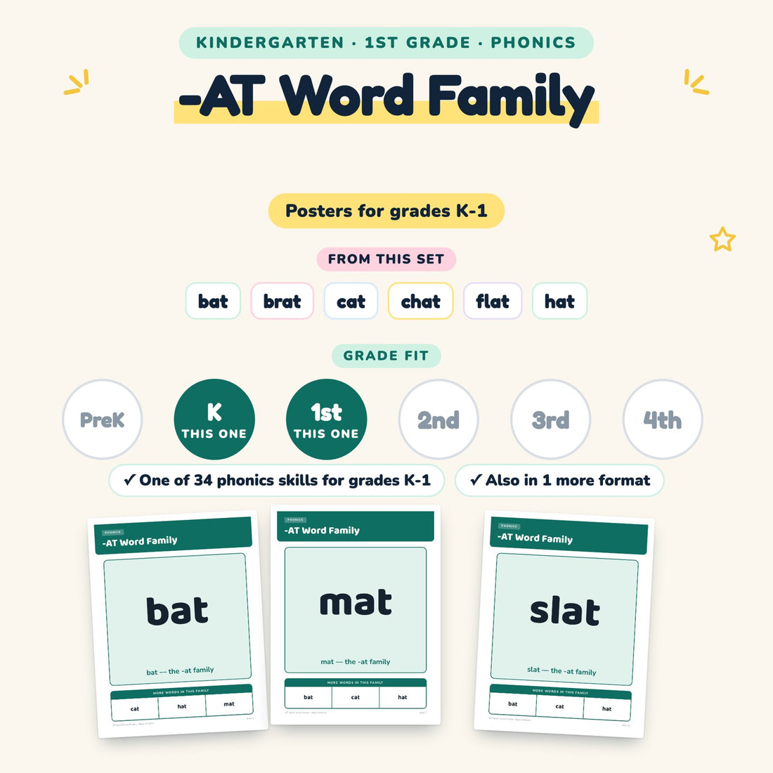 -AT Word Family: skill and grade fit