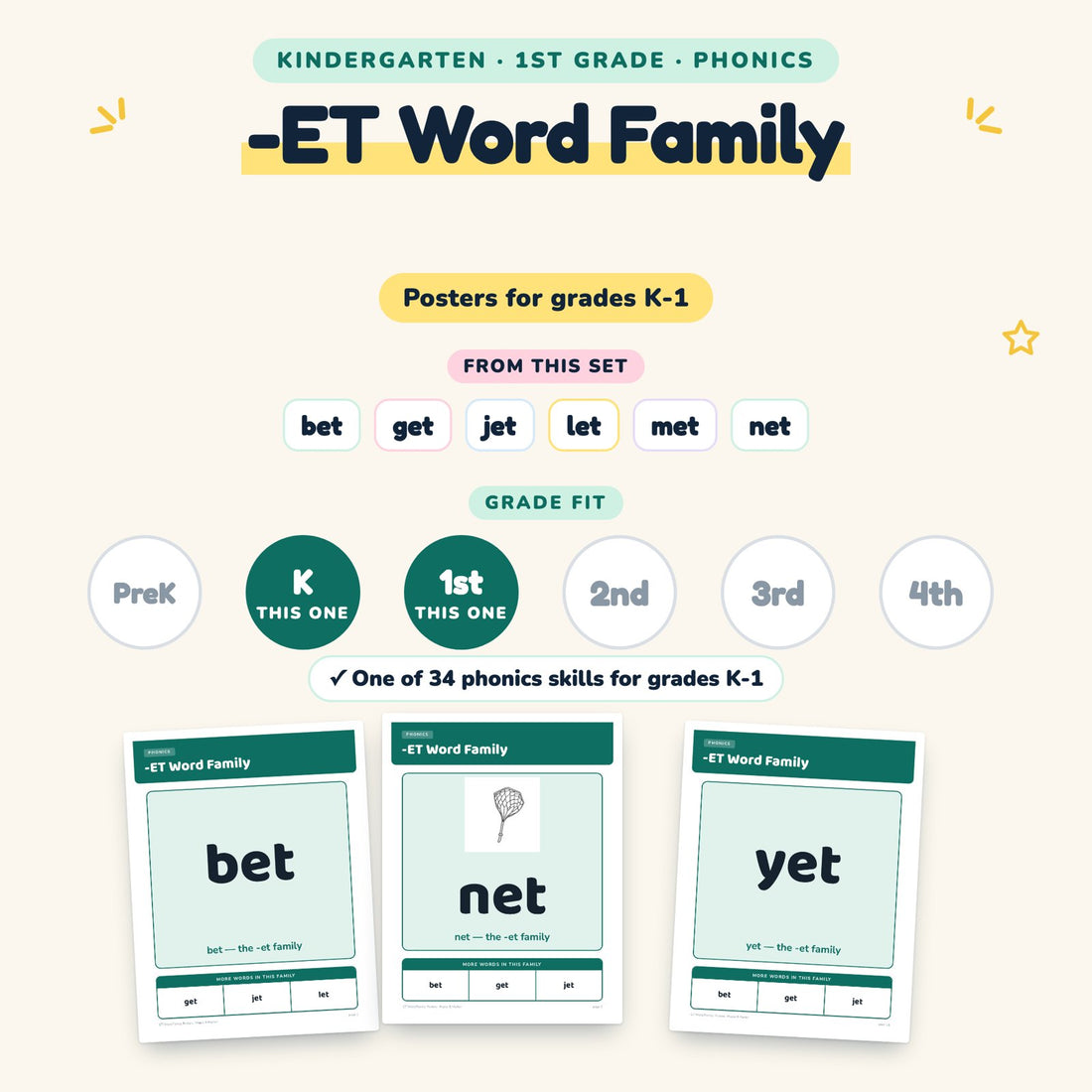-ET Word Family: skill and grade fit