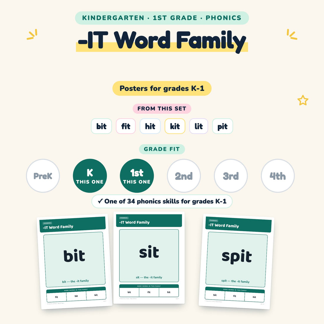 -IT Word Family: skill and grade fit