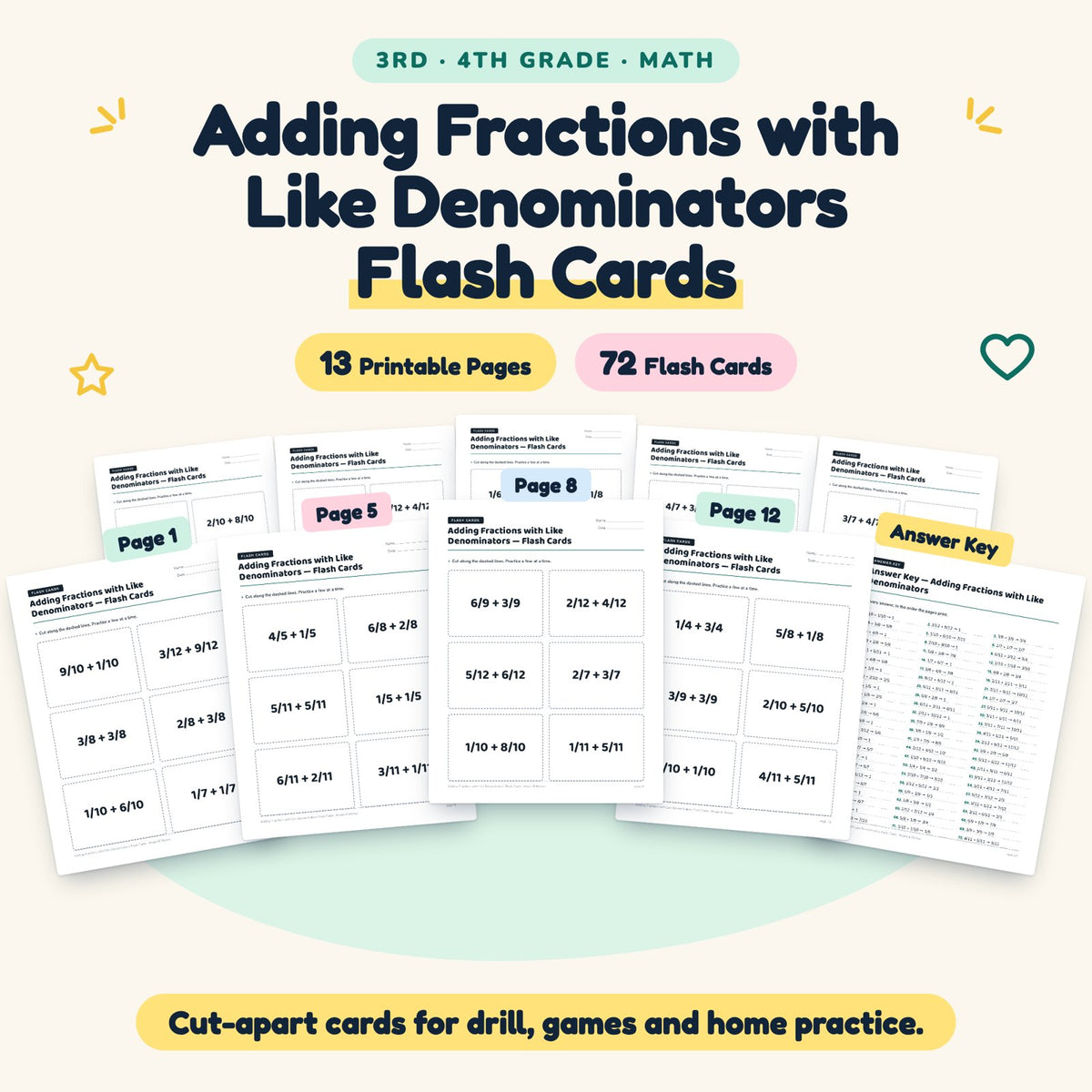 Adding Fractions with Like Denominators Flash Cards | 3rd–4th Grade — cover