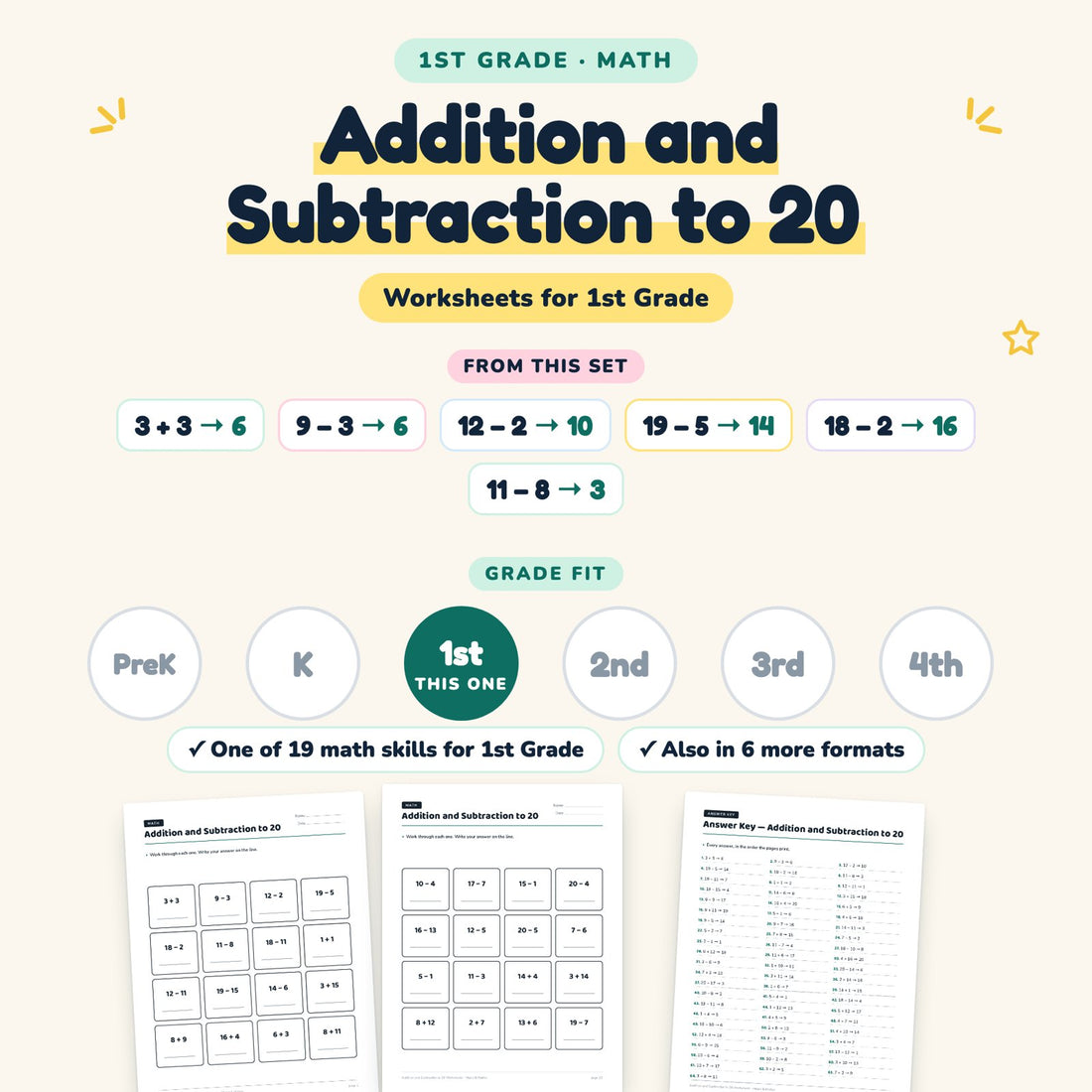 Addition and Subtraction to 20: skill and grade fit