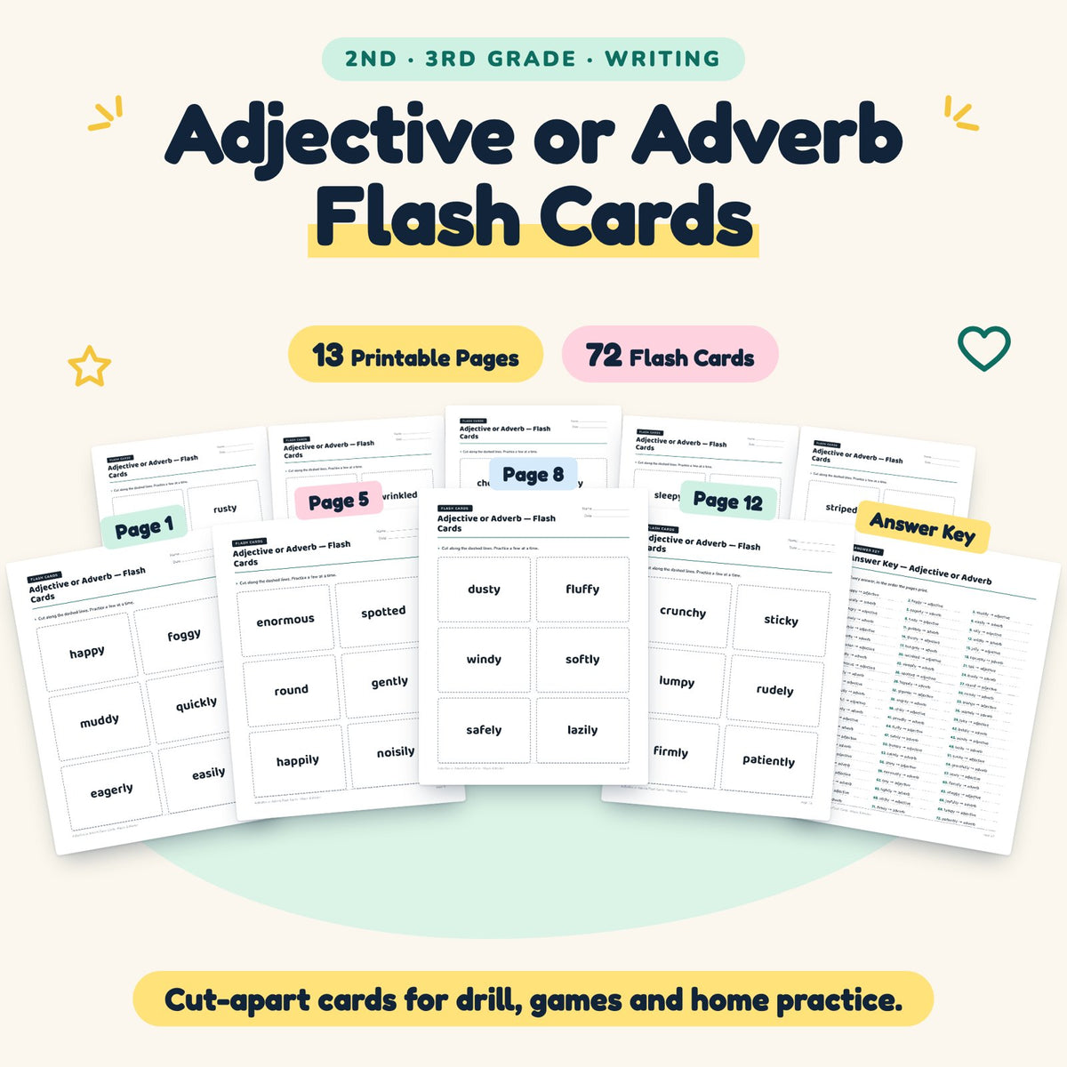 Adjective or Adverb Flash Cards | 2nd–3rd Grade (40 Cards) — cover