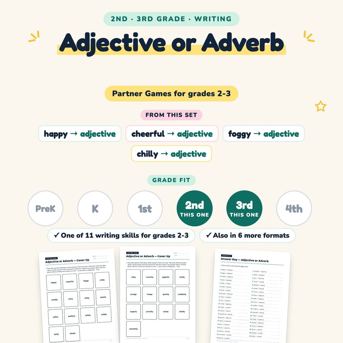 Adjective or Adverb: skill and grade fit