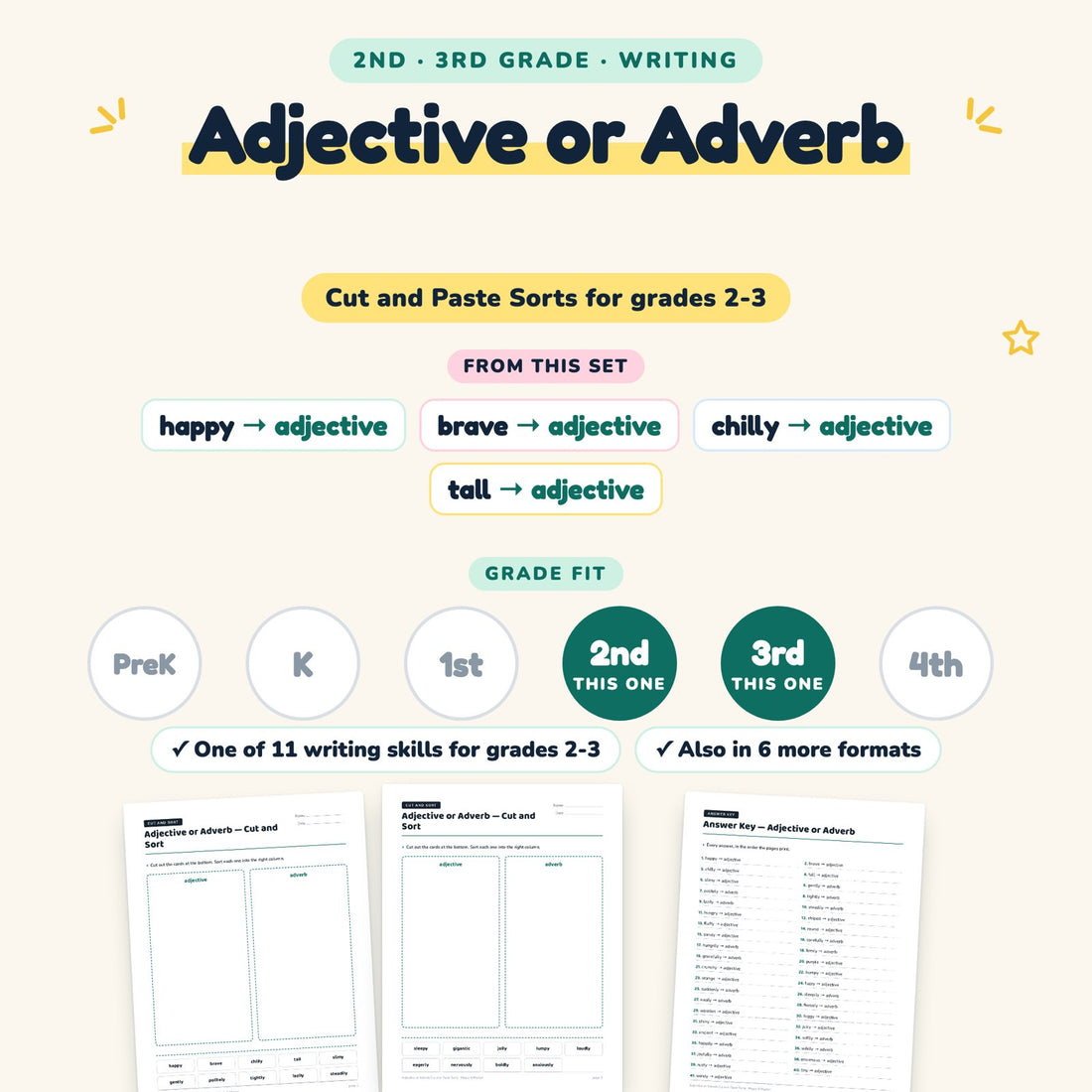 Adjective or Adverb: skill and grade fit
