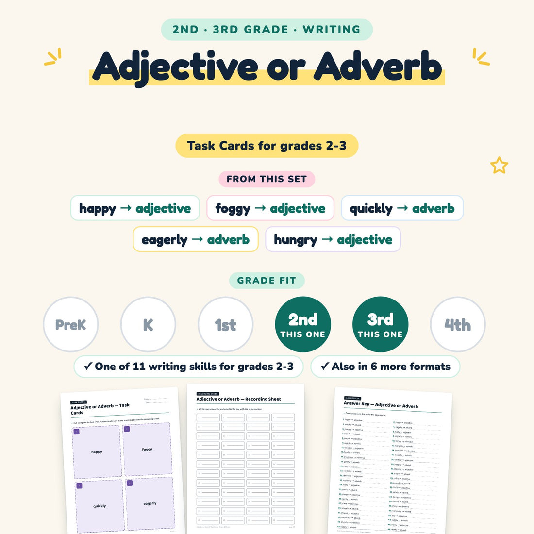 Adjective or Adverb: skill and grade fit