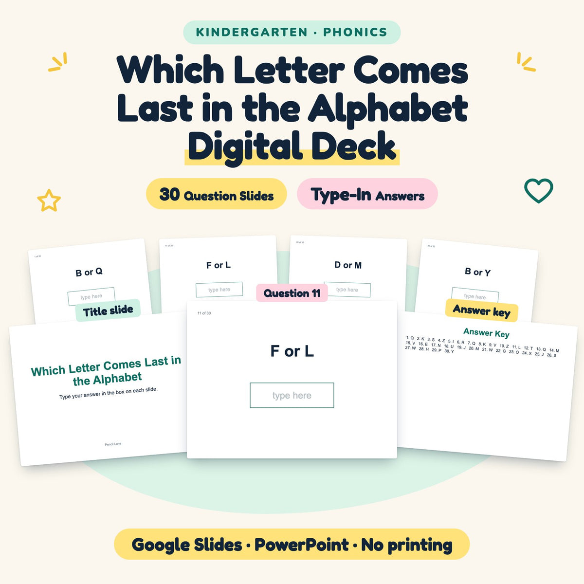 Which Letter Comes Last in the Alphabet Digital | Kindergarten — cover