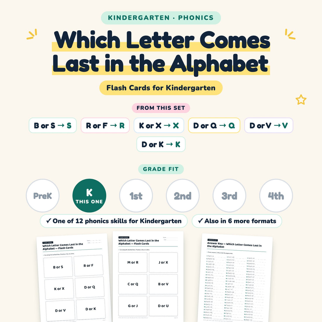 Which Letter Comes Last in the Alphabet: skill and grade fit