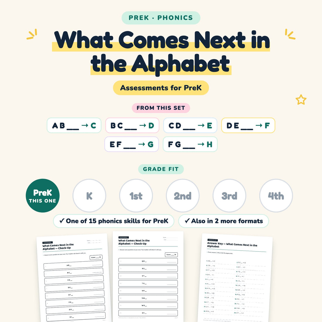 What Comes Next in the Alphabet: skill and grade fit