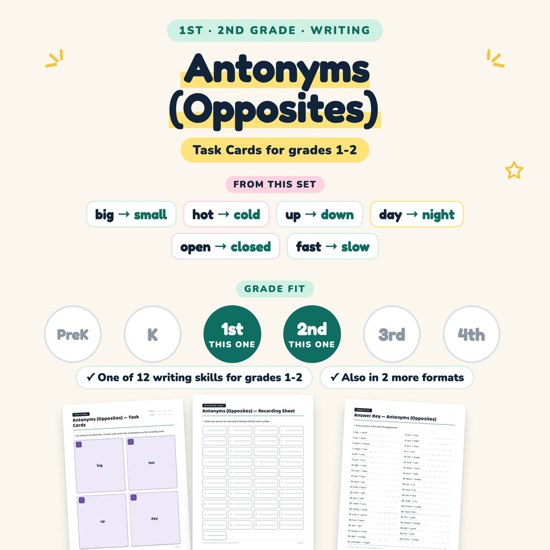 Antonyms (Opposites): skill and grade fit