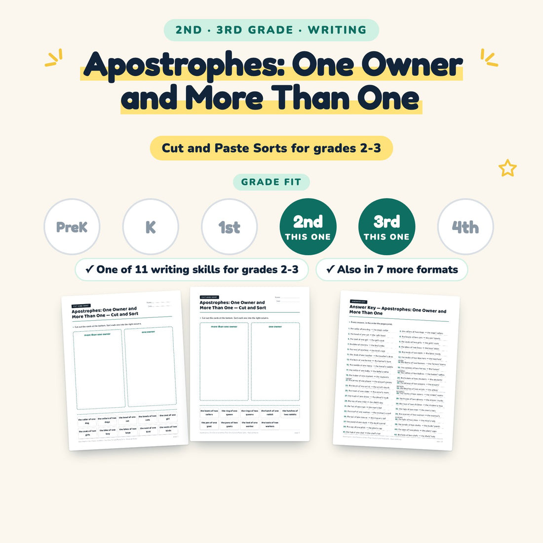 Apostrophes: One Owner and More Than One: skill and grade fit