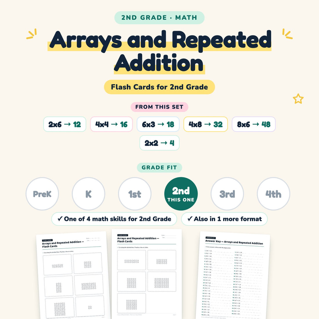 Arrays and Repeated Addition: skill and grade fit