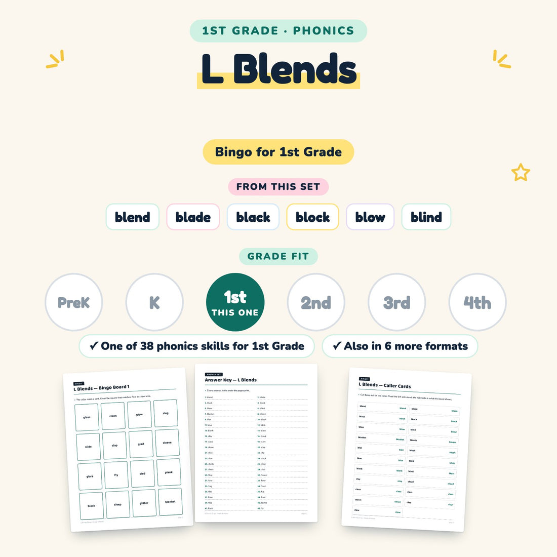 L Blends: skill and grade fit