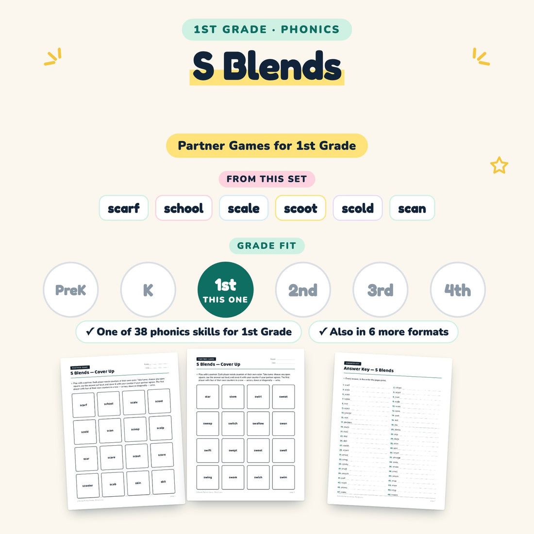 S Blends: skill and grade fit