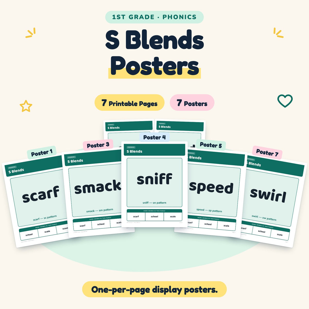 S Blends Posters | 1st Grade Phonics (7 Posters) — cover