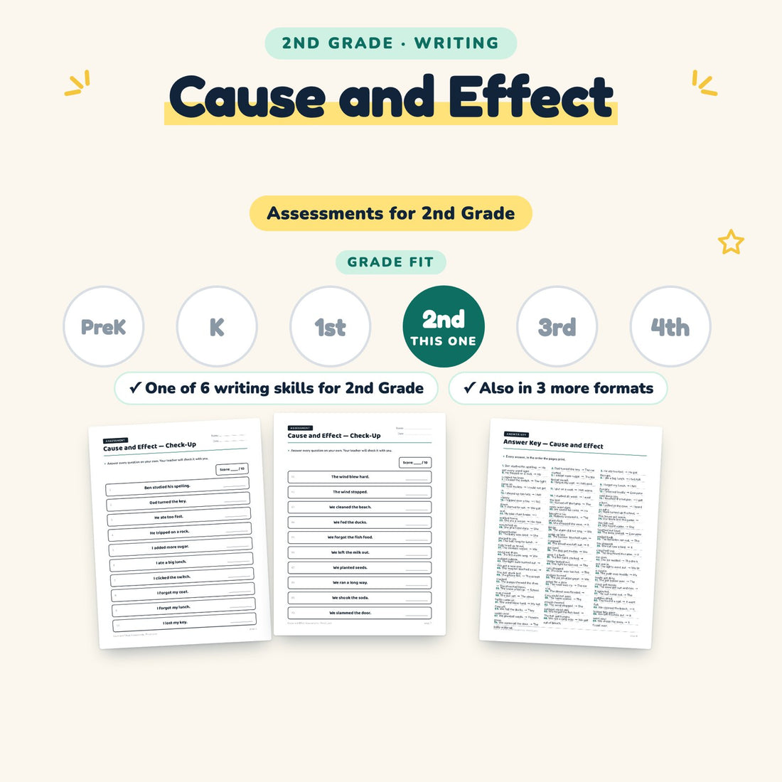 Cause and Effect: skill and grade fit