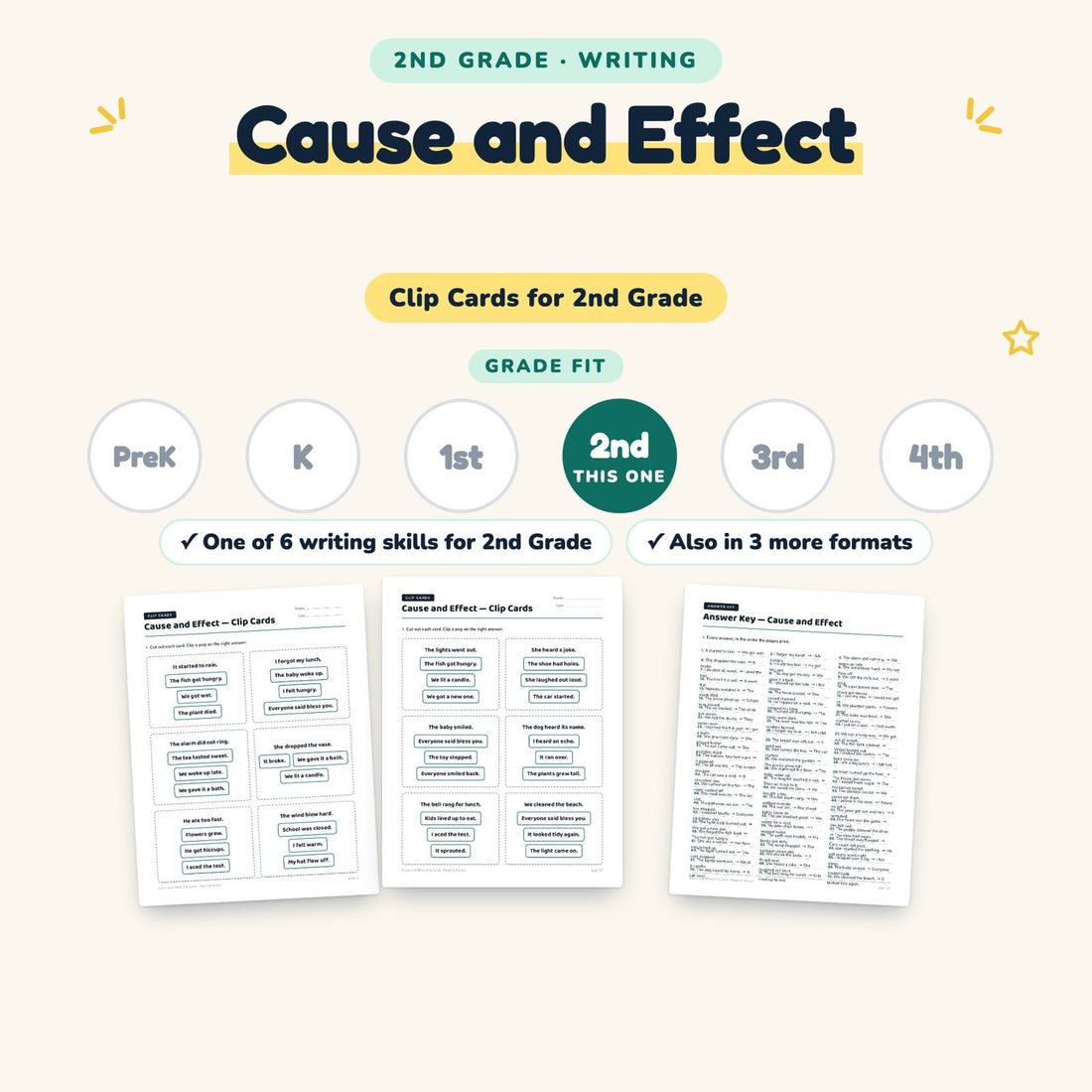 Cause and Effect: skill and grade fit