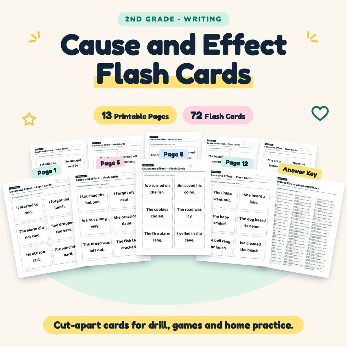 Cause and Effect Flash Cards | 2nd Grade Writing (24 Cards) — cover