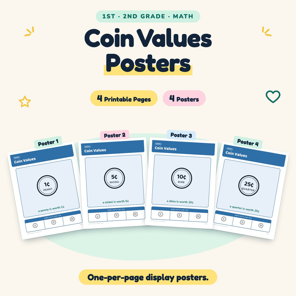Coin Values Posters | 1st–2nd Grade Math (4 Posters) — cover