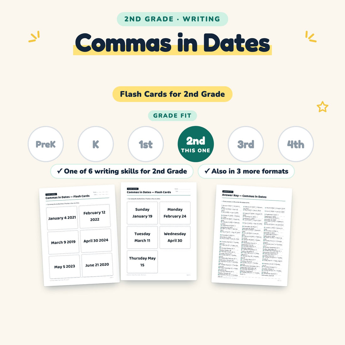 Commas in Dates: skill and grade fit