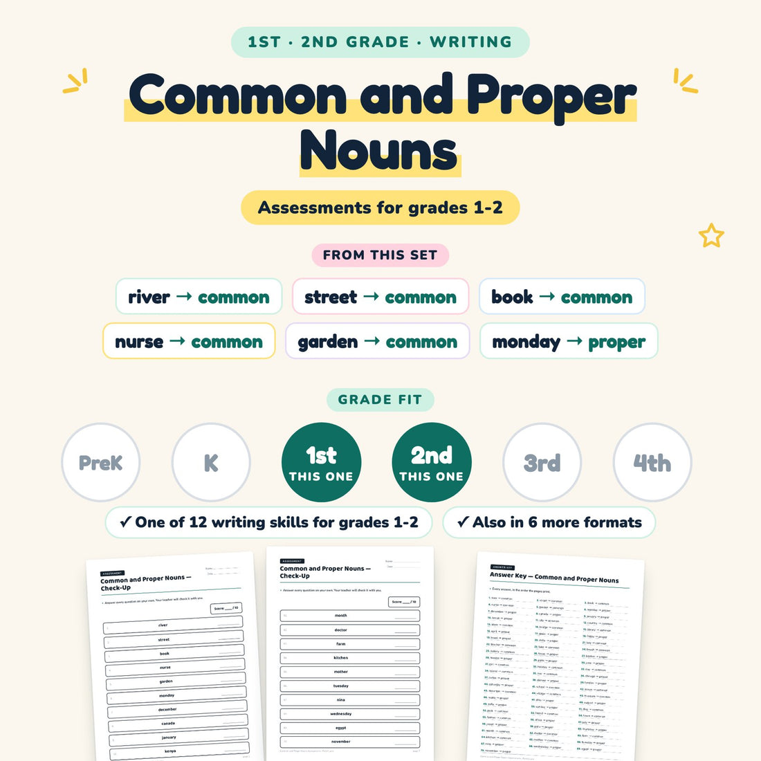 Common and Proper Nouns: skill and grade fit