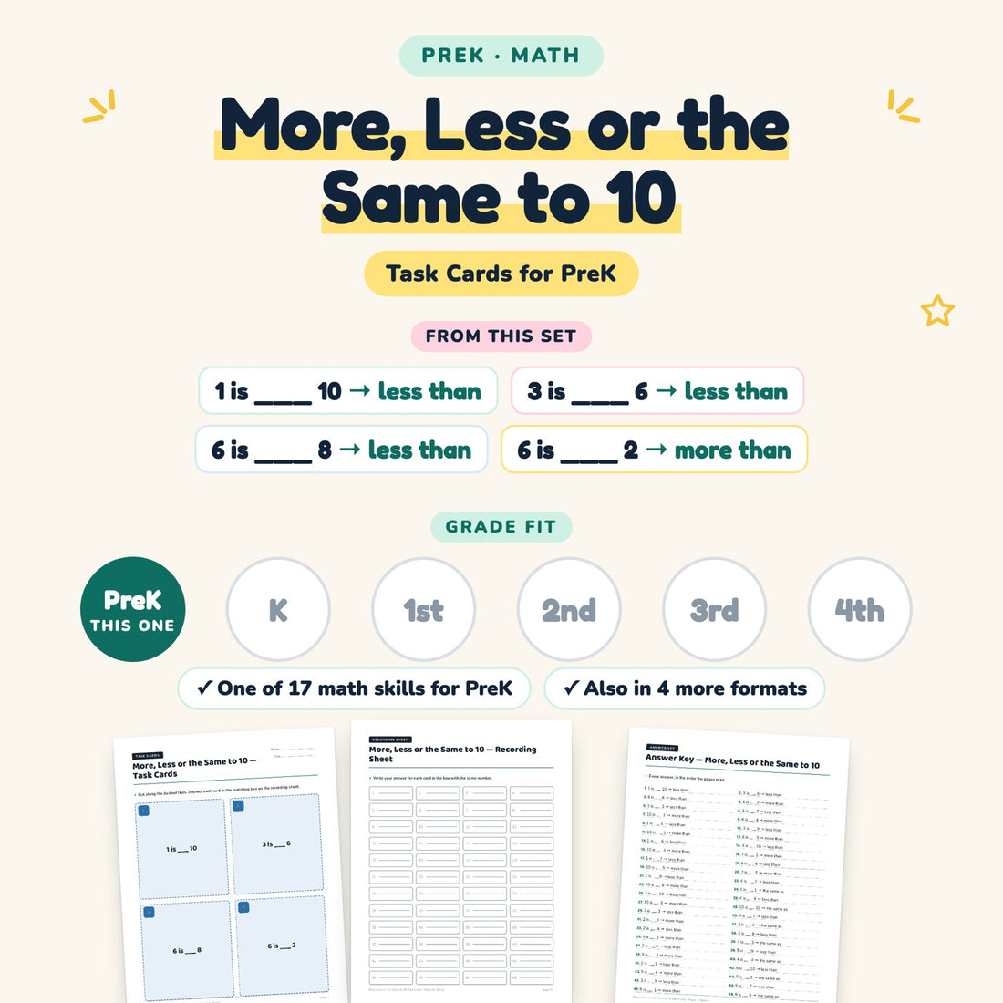 More, Less or the Same to 10: skill and grade fit