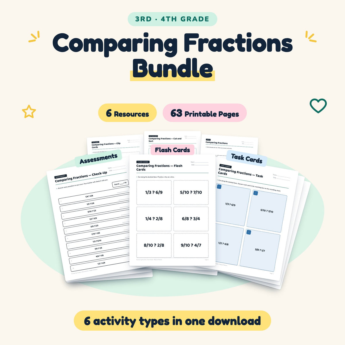 Comparing Fractions Bundle | 3rd–4th Grade (6 Resources) — cover