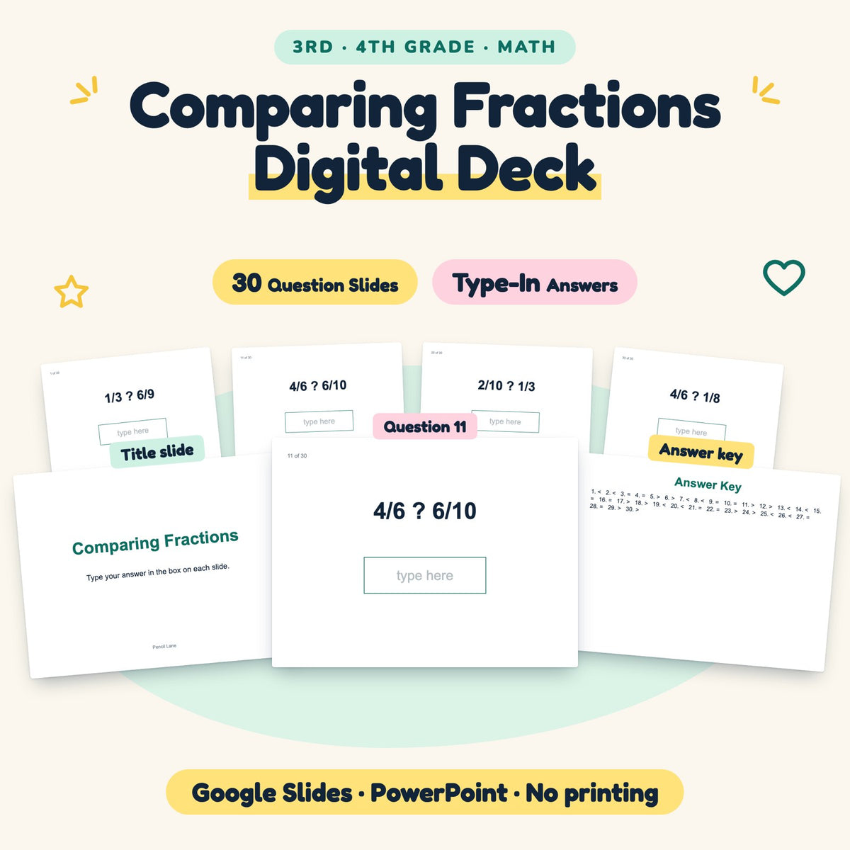 Comparing Fractions Digital Activity | 3rd–4th Grade — cover