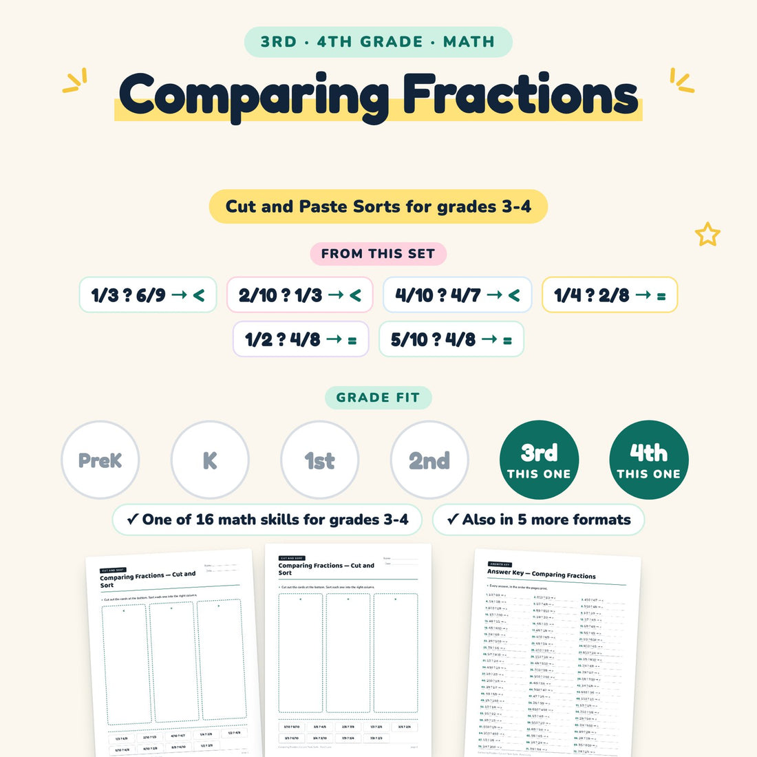 Comparing Fractions: skill and grade fit
