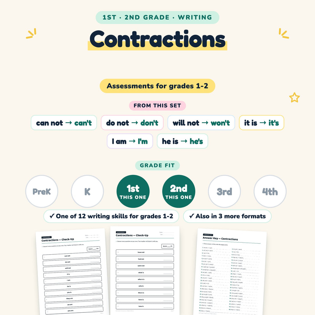 Contractions: skill and grade fit