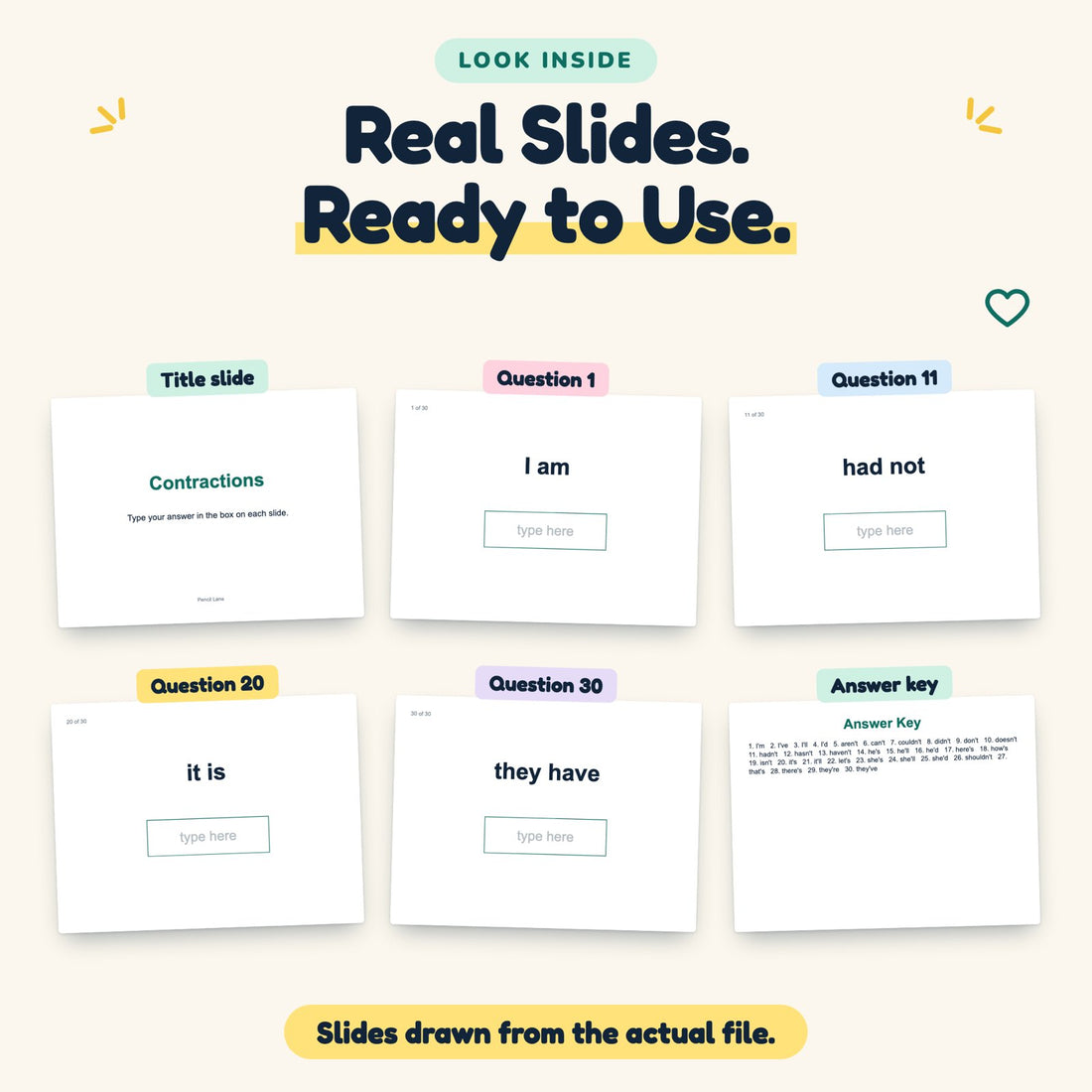 Contractions digital deck: look inside