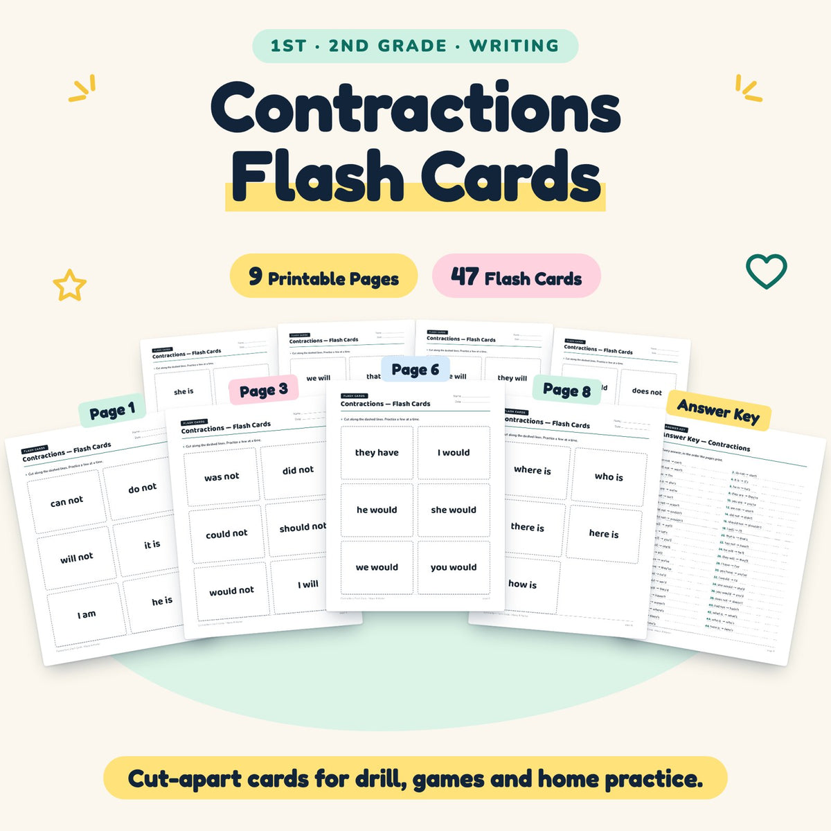 Contractions Flash Cards | 1st–2nd Grade Grammar (22 Cards) — cover