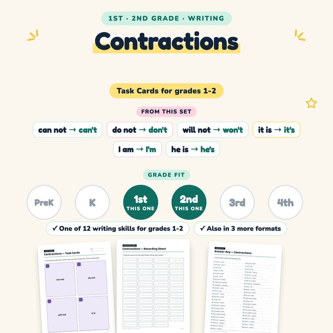 Contractions: skill and grade fit